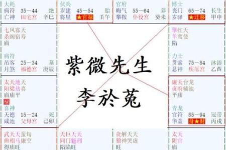 财帛星4颗的秘密：揭开命主财富的真正含义与影响