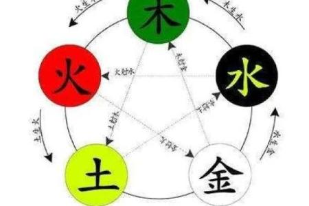 炉中火命与其他命相合的奥秘探讨