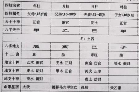 女命年柱为正财：解密背后的深意与影响