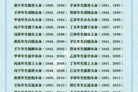 木命与土命的深度解读：性格、运势与命理的魅力碰撞