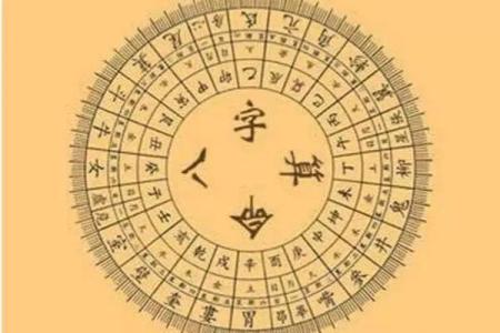 探寻龙命理男：神秘命格背后的智慧与力量