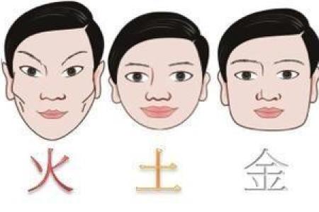 买房必看：五行属性对命运的影响解析