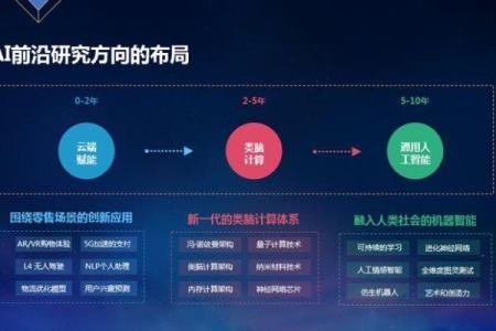 命理的最高级别：探寻万象背后的深刻奥义与智慧