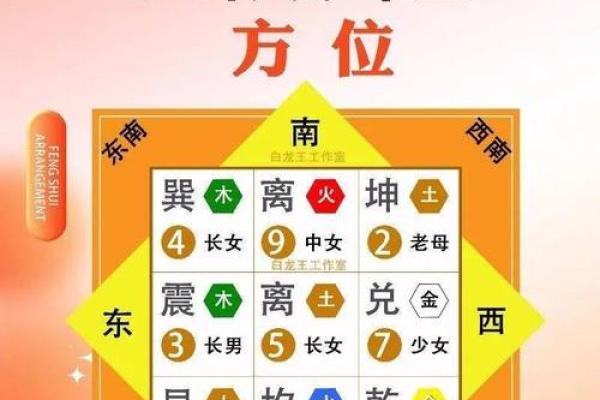 男人五行失调与命运的深度解析 男人五行失调与命运的深度解析
