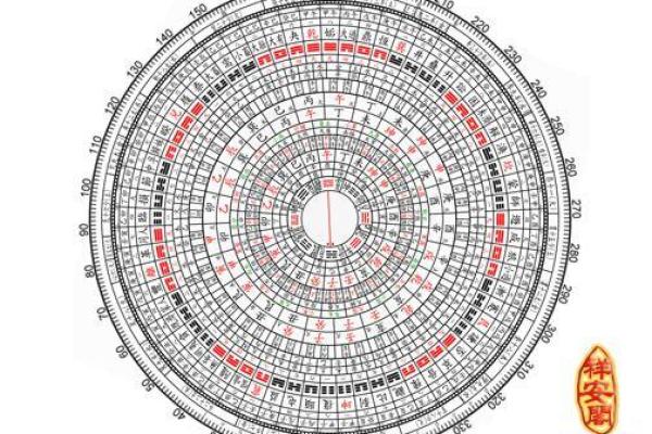 女命年时官星解析:命理中的守护与机遇 女命年时官星解析:命理中的守护与机遇