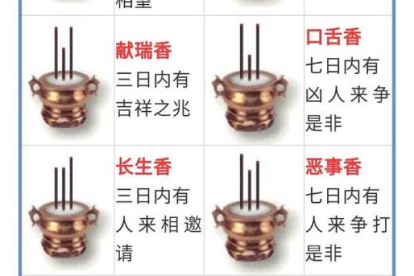 丁癸相冲的命理解析:解析女命的吉凶与转化之道 丁癸相冲的命理解析:解析女命的吉凶与转化之道