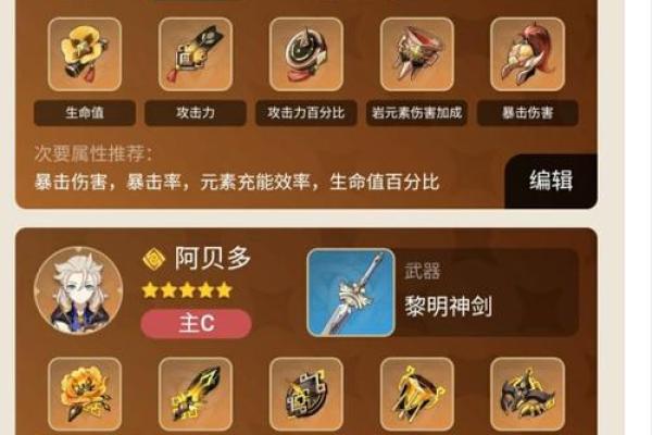零命尤拉最佳圣遗物搭配详解,让你的角色更具战斗力! 零命尤拉最佳圣遗物搭配详解,让你的角色更具战斗力!