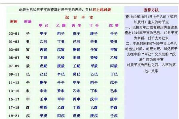 揭开壬子日女命的神秘面纱:命理与生活的深度解析 揭开壬子日女命的神秘面纱:命理与生活的深度解析