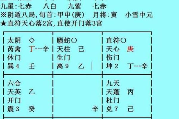命里克妻的表现与特征:解读命理中的婚姻缘分与伴侣影响 命里克妻的表现与特征:解读命理中的婚姻缘分与伴侣影响