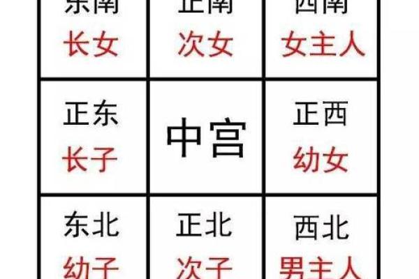 命里缺贵人,这样的命局该如何转运与调理? 命里缺贵人,这样的命局该如何转运与调理?