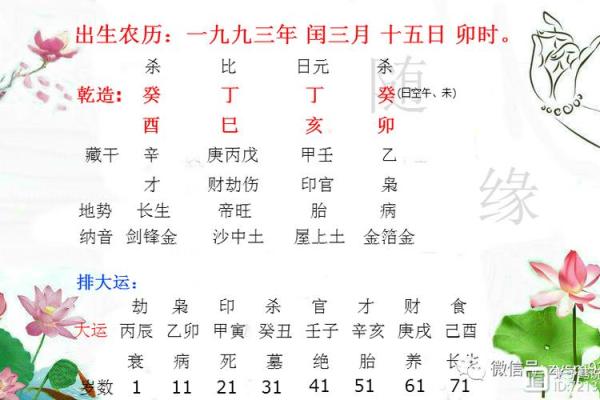 命里缺贵人,这样的命局该如何转运与调理? 命里缺贵人,这样的命局该如何转运与调理?