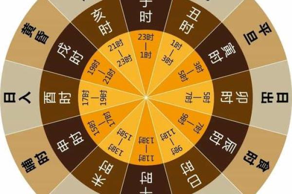 1996年六月出生的命格解析与命运展望 1996年六月出生的命格解析与命运展望