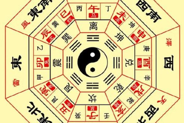 女人发财八字:如何识别你的财富命格与运势 女人发财八字:如何识别你的财富命格与运势