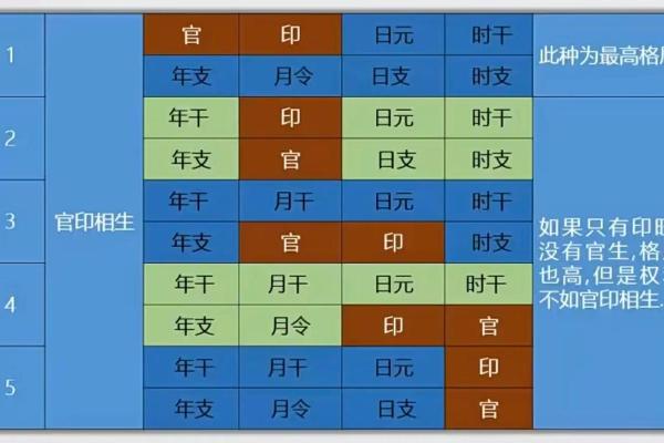 免费最准命格测算,揭秘你的命运真相! 免费最准命格测算,揭秘你的命运真相!