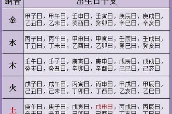 探寻命理之奥秘:男命月柱丁亥命的性格与运势分析 探寻命理之奥秘:男命月柱丁亥命的性格与运势分析