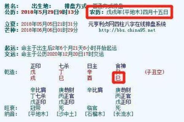 探寻木命男的命名之道:独特名字带来的无限可能 探寻木命男的命名之道:独特名字带来的无限可能