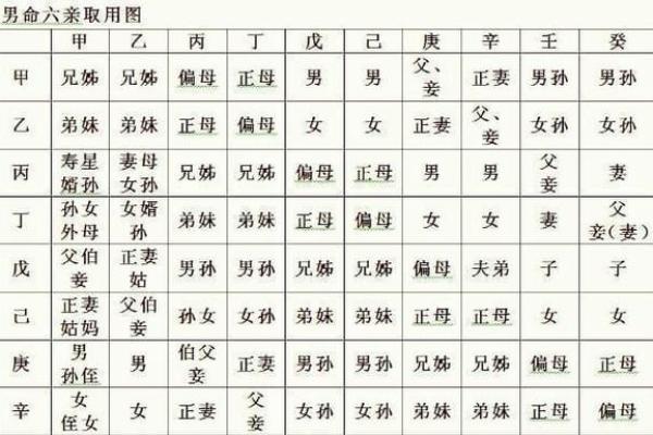 探寻女性命理中的两个正官:象征与影响的深度解析 探寻女性命理中的两个正官:象征与影响的深度解析
