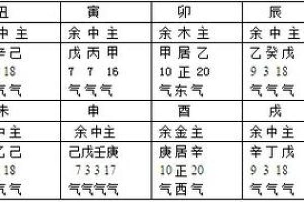 女命地支劫财的深层解析:揭开命理中的财富之谜 女命地支劫财的深层解析:揭开命理中的财富之谜
