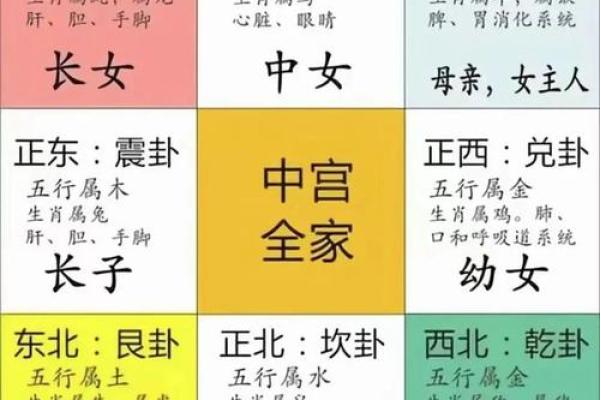 命格太薄的生肖适合拜什么神灵来增添运势? 命格太薄的生肖适合拜什么神灵来增添运势?