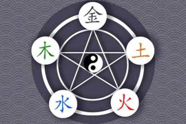 年轻人的五行属火命:热情与激情的追寻之旅 年轻人的五行属火命:热情与激情的追寻之旅