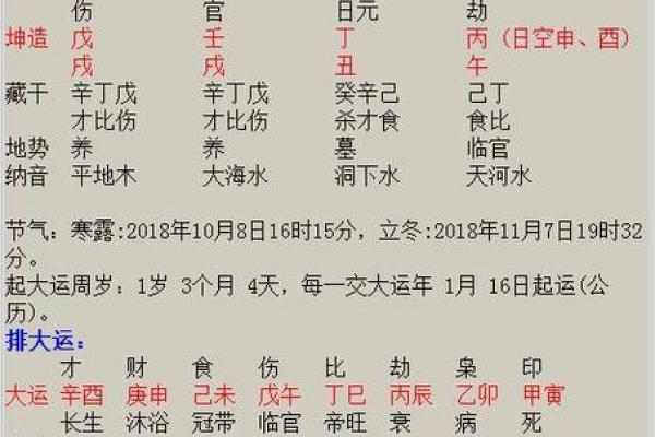 群字命理:解密名字中带“群”的女性命运特征 群字命理:解密名字中带“群”的女性命运特征