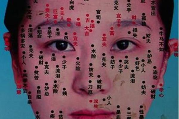 男人胸口有痣的命运解析:神秘标记揭示的性格与运势 男人胸口有痣的命运解析:神秘标记揭示的性格与运势