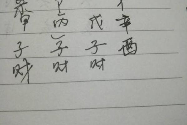 农历三月二十九的命理解析:你是怎样的一种命运? 农历三月二十九的命理解析:你是怎样的一种命运?
