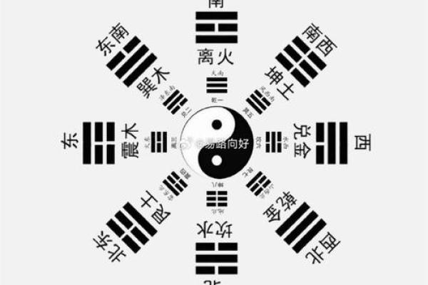 男命八字中的正财:财富与人生的象征 男命八字中的正财:财富与人生的象征