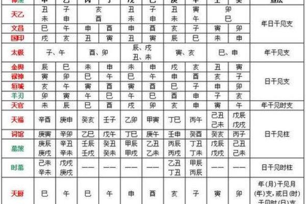 免费最准命格测算:揭开你的命格之谜,了解未来的自己! 免费最准命格测算:揭开你的命格之谜,了解未来的自己!