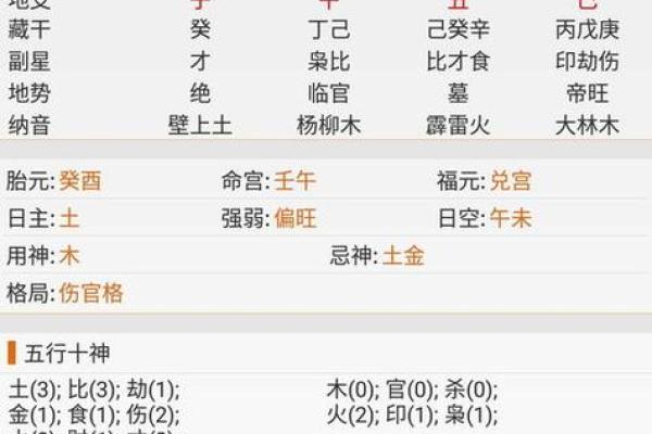 免费最准命格测算:揭开你的命格之谜,了解未来的自己! 免费最准命格测算:揭开你的命格之谜,了解未来的自己!