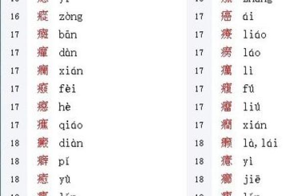 探索“命”的奥秘:了解命字的部首与结构背后的故事 探索“命”的奥秘:了解命字的部首与结构背后的故事
