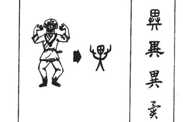 探索“命”的奥秘:了解命字的部首与结构背后的故事 探索“命”的奥秘:了解命字的部首与结构背后的故事