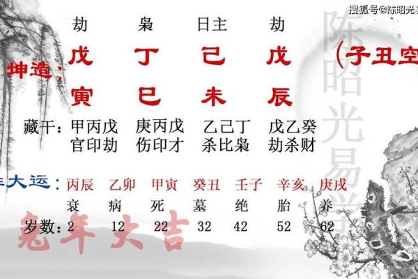 探索女命八字中的正官木:命理中的智慧与启示 探索女命八字中的正官木:命理中的智慧与启示