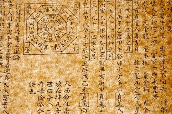 探秘坤命西四命:选择合适的坐向改变人生运势 探秘坤命西四命:选择合适的坐向改变人生运势