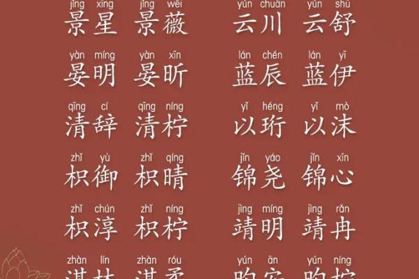 命里缺水:如何为宝宝取一个水字旁的好名字 命里缺水:如何为宝宝取一个水字旁的好名字