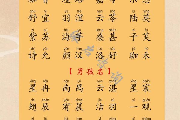 命里缺水:如何为宝宝取一个水字旁的好名字 命里缺水:如何为宝宝取一个水字旁的好名字