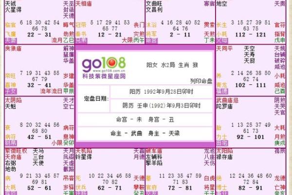 路旁土命女的命理解析与适合的命格探寻 路旁土命女的命理解析与适合的命格探寻