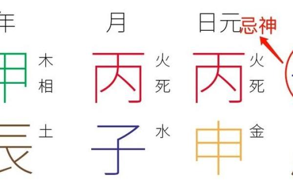 探秘“命带出库”:揭开命理与人生的神秘面纱 探秘“命带出库”:揭开命理与人生的神秘面纱