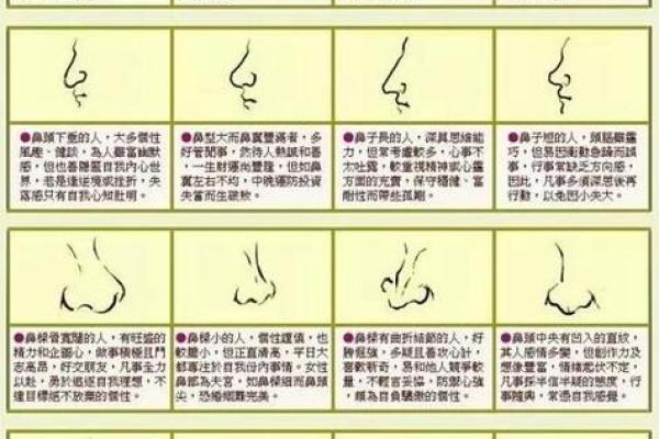 面相解析:哪些特征预示着一个人有福的命运? 面相解析:哪些特征预示着一个人有福的命运?