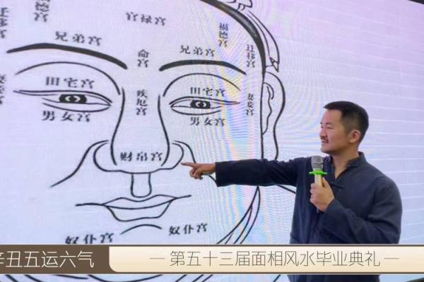 男人眉毛稀少的秘密:暗示你的性格与命运! 男人眉毛稀少的秘密:暗示你的性格与命运!