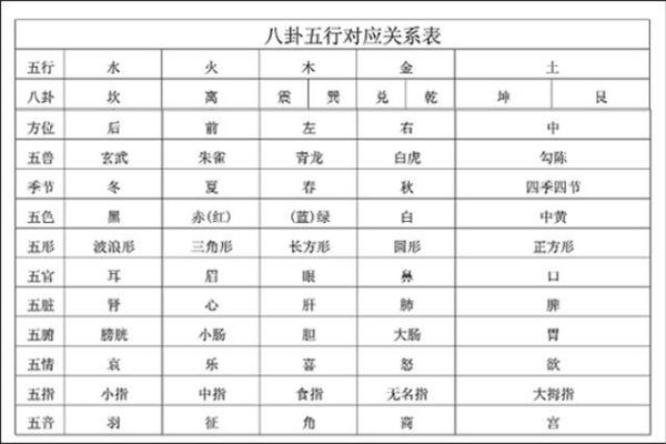 五行之灵——探索春夏秋冬四季出生的命运之谜 五行之灵——探索春夏秋冬四季出生的命运之谜