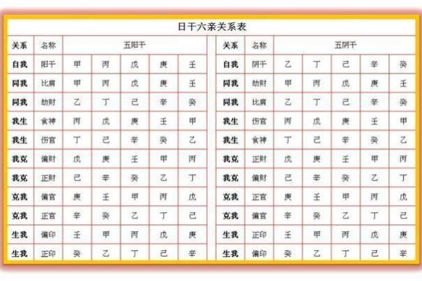 从命理角度探讨哪些女孩最旺夫,助力家庭幸福 从命理角度探讨哪些女孩最旺夫,助力家庭幸福