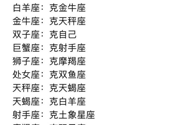 探寻星座命运的奥秘:每个星座的命是什么命? 探寻星座命运的奥秘:每个星座的命是什么命?