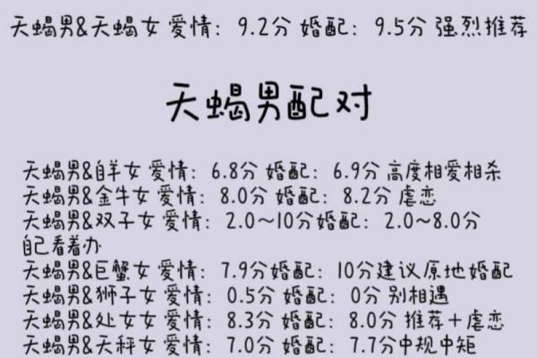 探寻星座命运的奥秘:每个星座的命是什么命? 探寻星座命运的奥秘:每个星座的命是什么命?