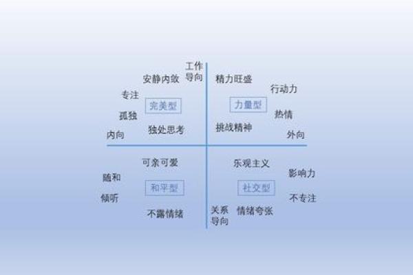 炉中火命男人的肤色选择与个性魅力探讨 炉中火命男人的肤色选择与个性魅力探讨