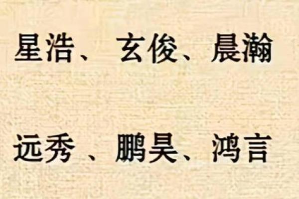 依据命里缺根选择名字,如何为孩子起个好名字? 依据命里缺根选择名字,如何为孩子起个好名字?