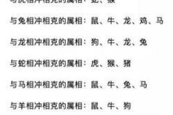根据属相选择最佳书籍,提升个人运势的智慧之选 根据属相选择最佳书籍,提升个人运势的智慧之选