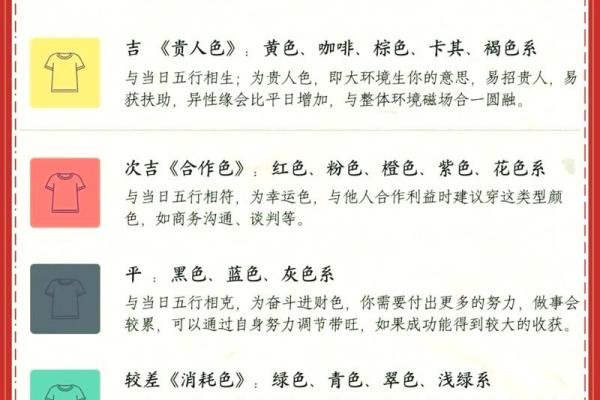 探寻农历八月的五行命理与生活智慧 探寻农历八月的五行命理与生活智慧