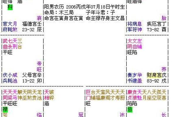 平地木命的命理解析:如何弥补命理中的缺失? 平地木命的命理解析:如何弥补命理中的缺失?