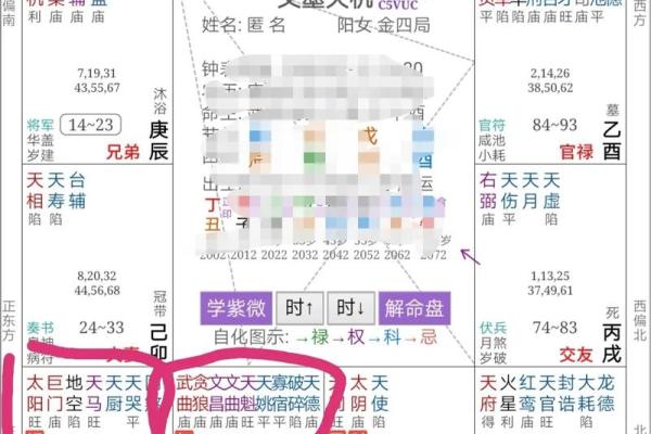 命好不如运好的深刻解读:人生中的运势为何如此重要? 命好不如运好的深刻解读:人生中的运势为何如此重要?